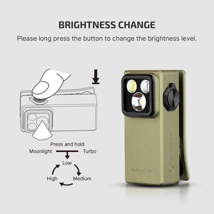 Ліхтар Olight Oclip Ultra Clip-On EDC Olive Green
