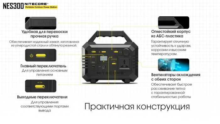 Зарядна станція Nitecore NES300 (86400mAh)