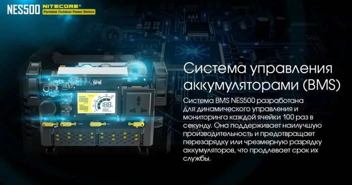 Портативна зарядна станція Nitecore NES500 (144000 mAh)