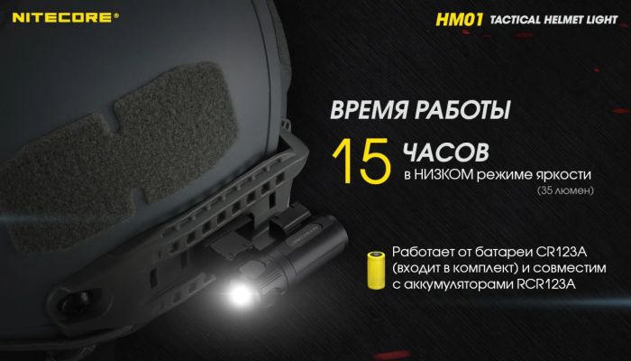 Ліхтар Nitecore HM01 (Luminus SST-20-W, 320 люмен, 2 режимів, 1  CR123)