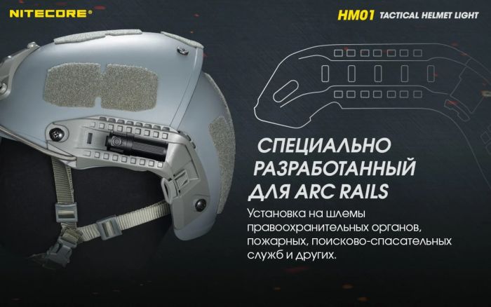 Ліхтар Nitecore HM01 (Luminus SST-20-W, 320 люмен, 2 режимів, 1  CR123)