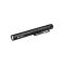 Ліхтар Olight I3T Plus 250 lm Black