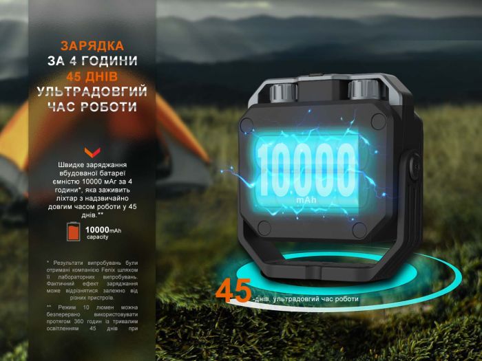 Ліхтар багатофункціональний Fenix CL28R з функцією Powerbank (10 000 mAh)