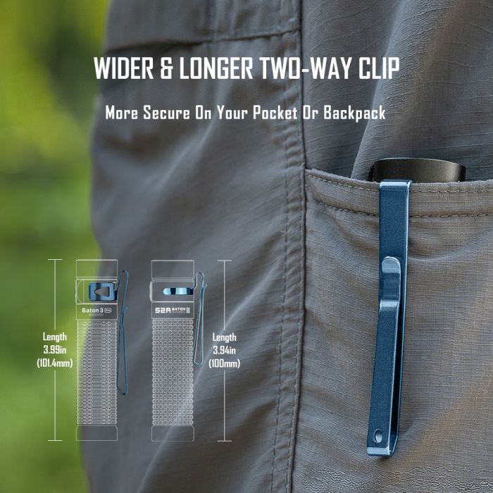 Ліхтар Olight Baton 3 Pro CW Black