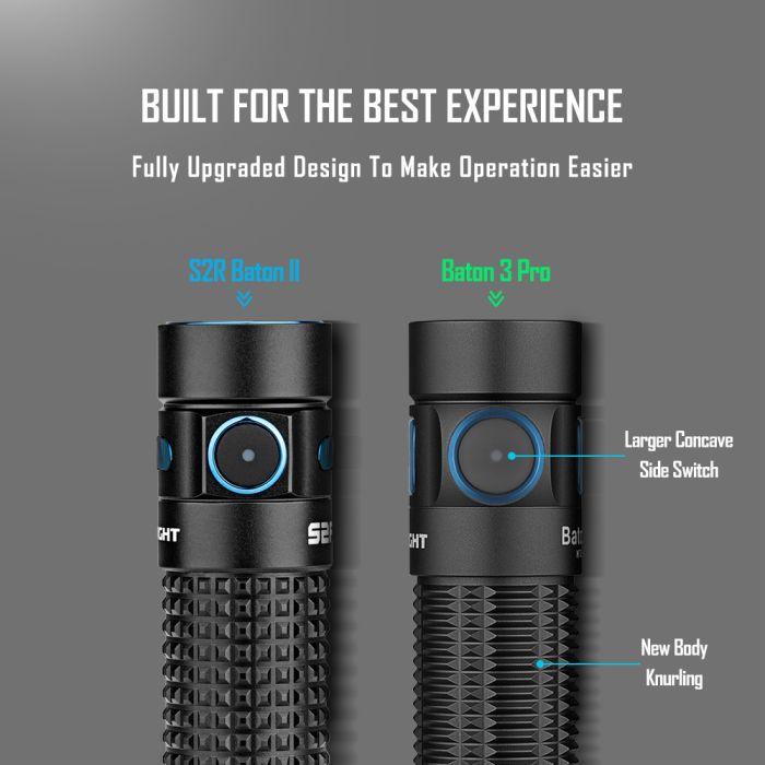 Ліхтар Olight Baton 3 Pro CW Black
