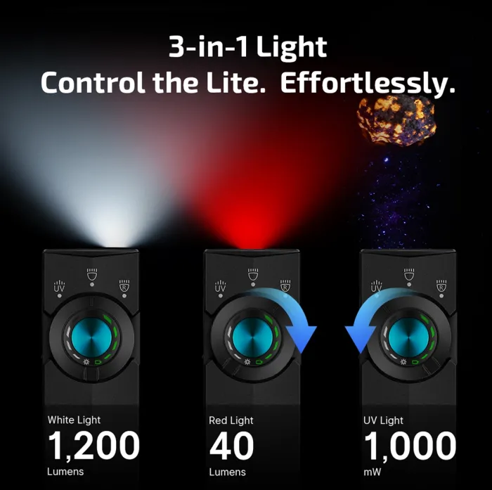 Ліхтар Olight  ArkPro Lite Series EDC Flashlight Black