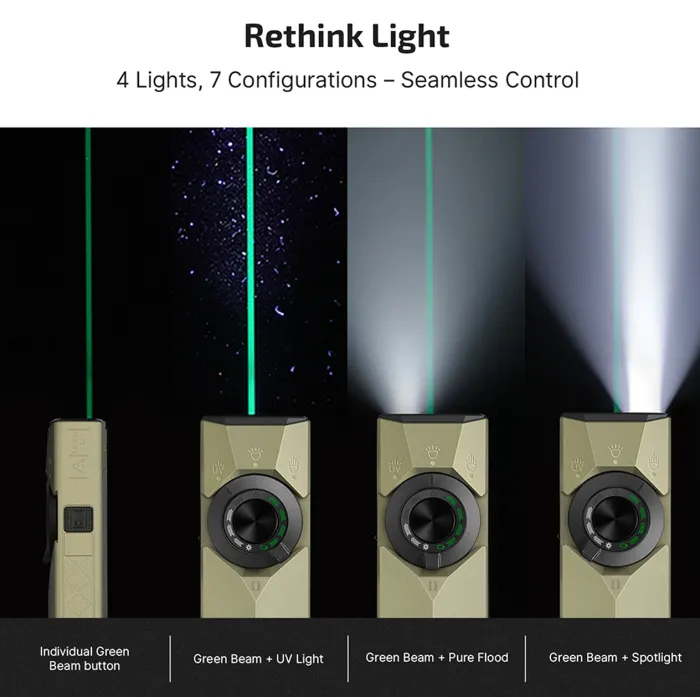Ліхтар Olight  ArkPro Ultra Series EDC Flashlight Olive Green CW