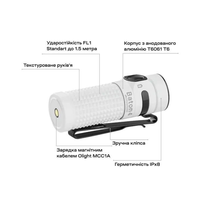 Ліхтар Olight Baton 4 Premium Edition 1300 Lm White
