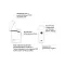 Ліхтар Olight Baton 4 Premium Edition 1300 Lm White
