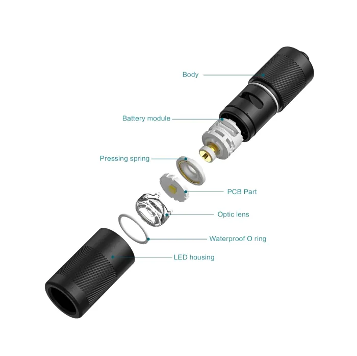 Ліхтар Olight i1R 2 Pro Keychain Flow