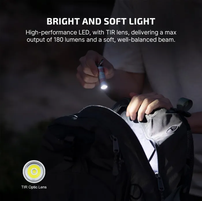 Ліхтар Olight i1R 2 Pro Keychain Flow