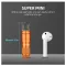 Ліхтар Olight iMini 2 Orange 50 Lm
