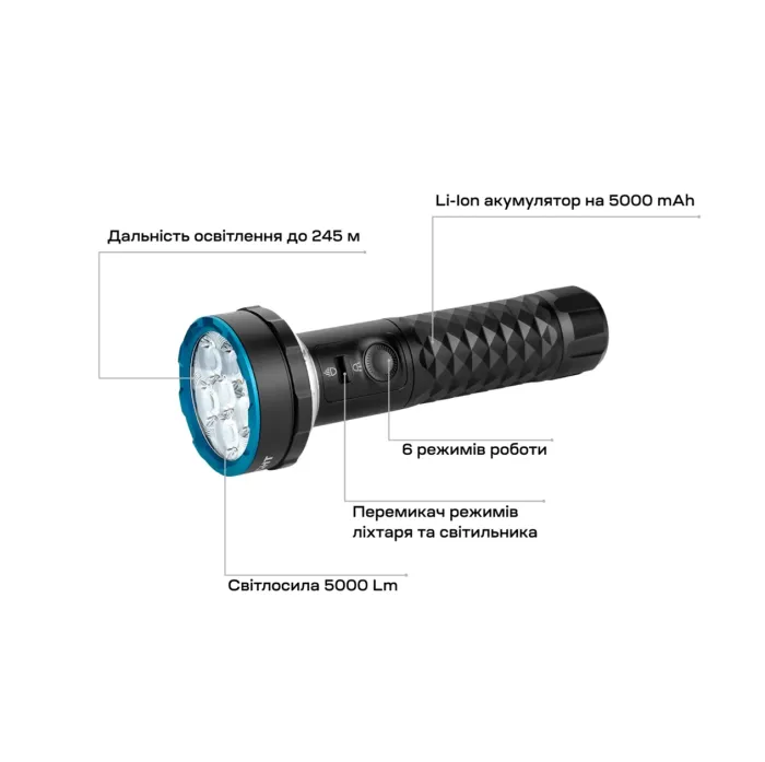 Ліхтар Olight Prowess Black