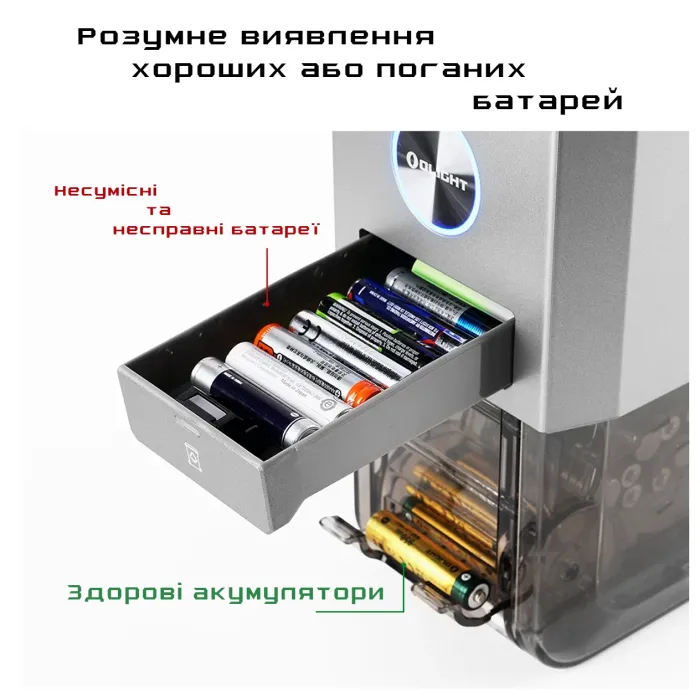 Автоматичний зарядний пристрій Olight Ostation X 3-in-1 Rechargeable Battery Charger для акумуляторів типу ААА