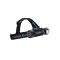 Ліхтар Olight Perun 2 Black