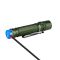 Ліхтар Olight Warrior Mini 2 OD Green